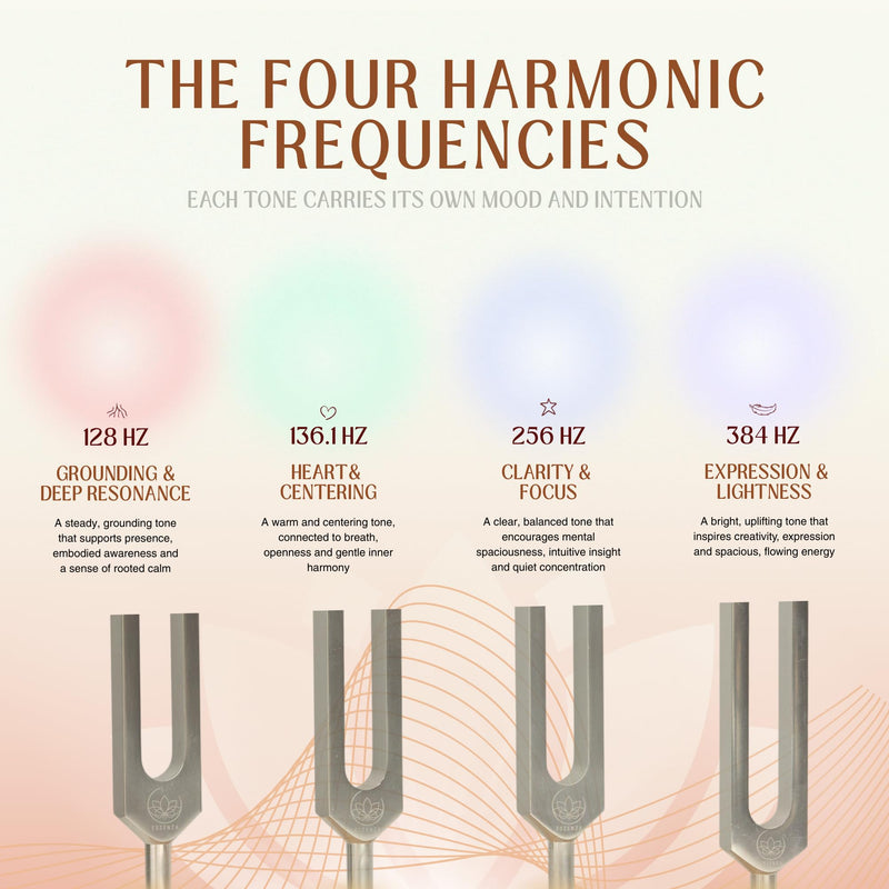 [AUSTRALIA] - Tuning Forks for Healing Set – 128 Hz, 136.1 Hz, 256 Hz, 384 Hz Sound Healing Instruments with Bamboo Display Tray and User Guide for Sound Therapy, Meditation, Chakra Healing & Sound Bath Rituals 
