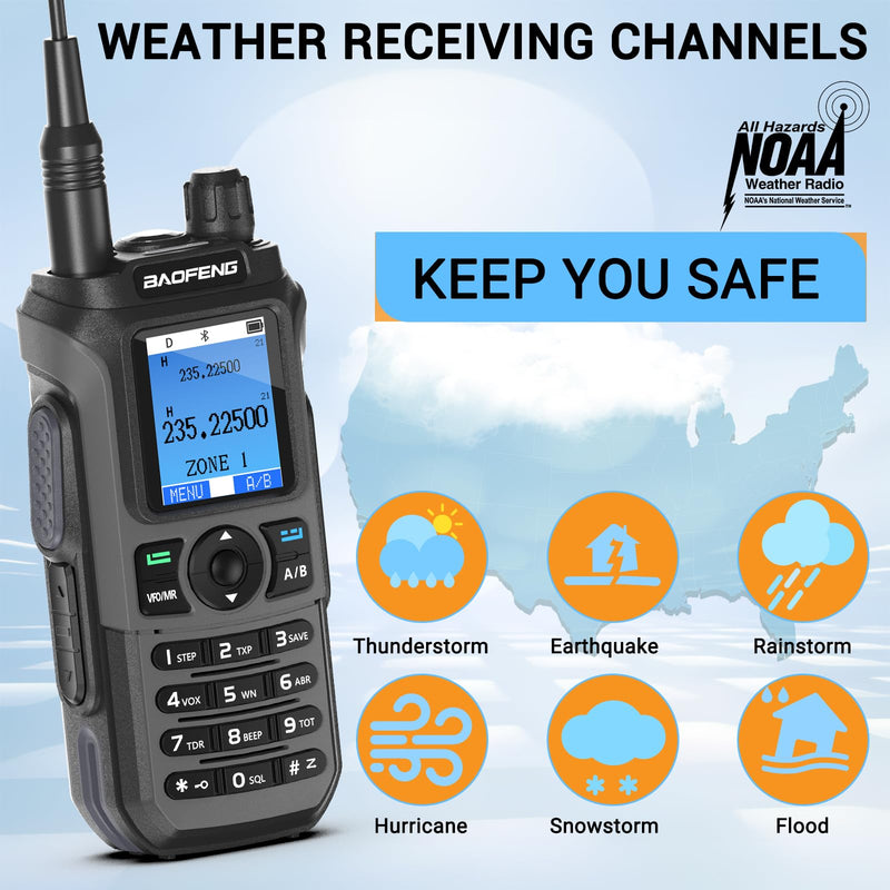 Baofeng Radio Ham Radio Handheld UV-5R Upgrade APP Programming Long Range | UV-21M NOAA Weather Radio,Tactical,USB-C,999CH UV5R AR-5RM UV-21R Two Way Radio for Emergency Survival Gear