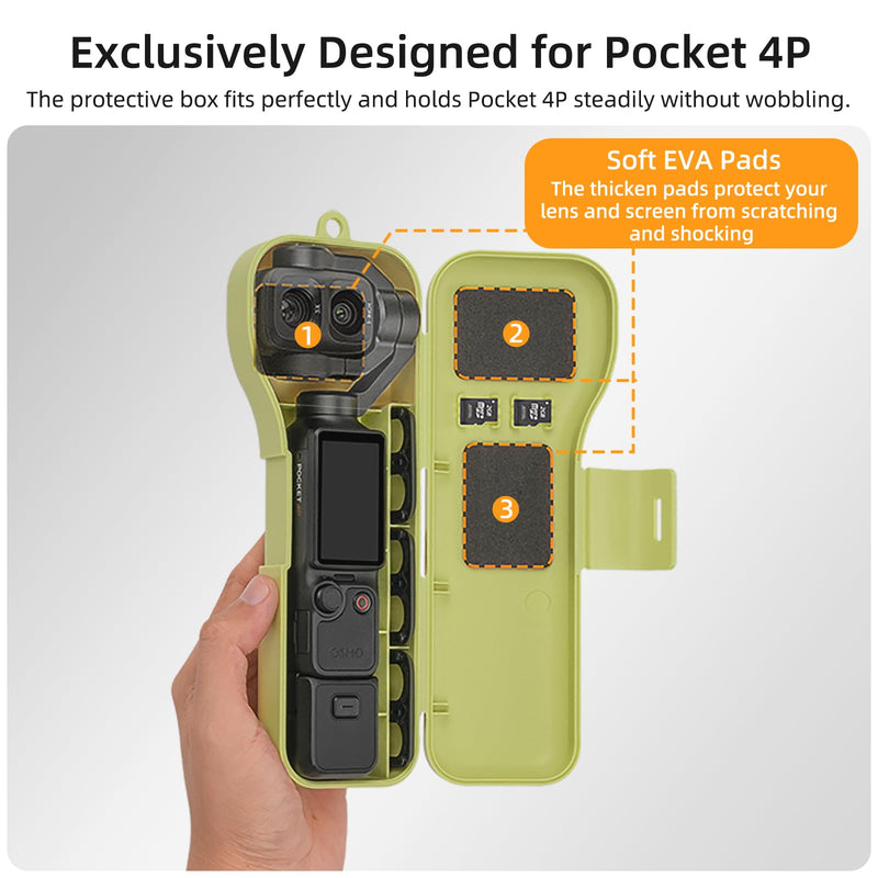 Hard Case for DJI Osmo Pocket 4P,Gimbal Screen Protective Cover with Built-in Filter Storage (Black) Black