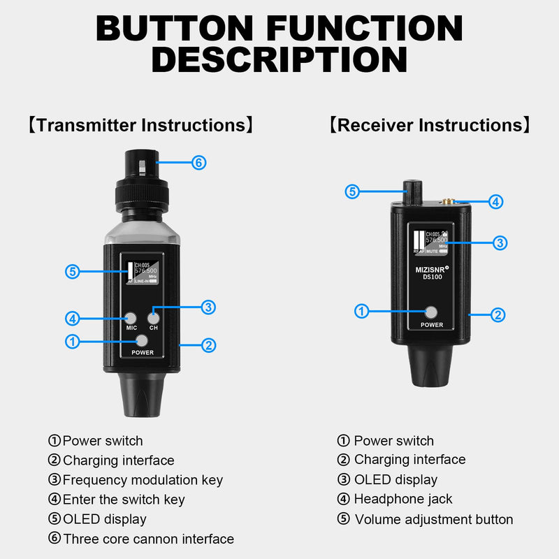 Wireless In Ear Monitor System, Professional UHF Metal Wireless IEM System, 16 Adjustable Channel, Portable Rechargeable Transmitter and bodypack Receiver for Studio, Band Rehearsal, Live Performance