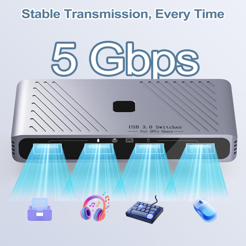 USB 3.0 Switch, 2 Computers Sharing 4 USB Devices, One-Button Switcher | For Keyboard Mouse Printer Scanner, USB Peripheral Sharing Hub for PC Laptop with 2 USB 3.0 Cables, Aluminum Alloy Case For 2 PCs