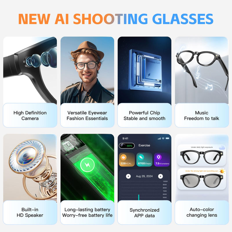 AI-Powered Smart Translator Glasses with Camera, 11-Language Translation, Video Recording, Photo, App Control for Traveling