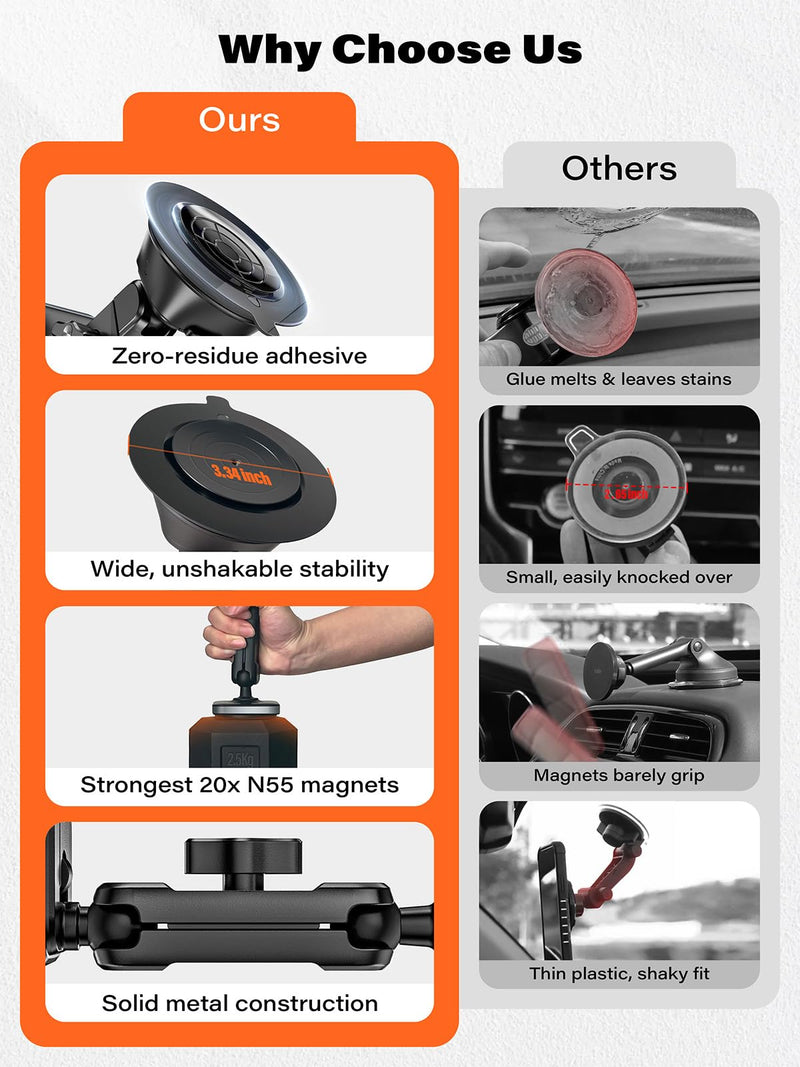 APPS2Car Heavy-Duty Vacuum Suction Phone Mount for Car Windshield Dashboard | Industrial 20x N55 Magnet, Alloy Arm, Ultra-Stable Suction Cup Magnetic Phone Holder for iPhone MagSafe/Samsung/Android