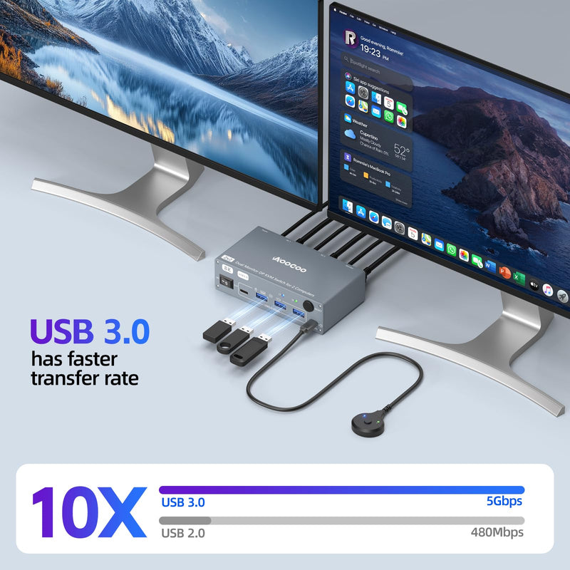 Displayport KVM Switch 2 Computers 2 Monitors, 8K@60Hz/4K@240Hz Dual Monitor KVM Switch for 2 PCs Share 2 Monitors, with 4 USB3.0 Ports, USB Cables and Power Adapter,Grey 12cm DP KVM Grey 12 cm DP 2 in 2 Out