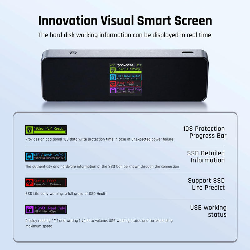 DOCKCASE Visual Smart M.2 NVMe SSD Enclosure with Silicone Case