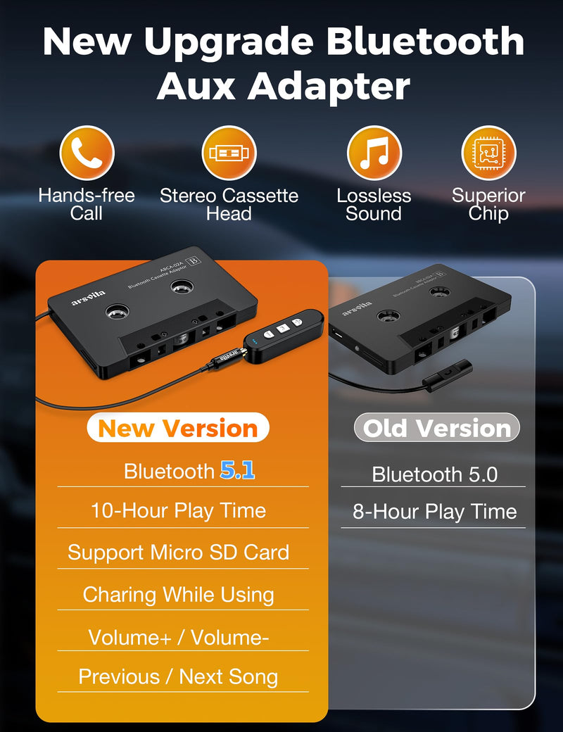 arsvita Car Audio Cassette to Aux Adapter, 5.1 Bluetooth Receiver Kit for Cassette to Aux, Bluetooth Receiver Compatible with 3.5 MM Auxillary Cable Tape, Black, Type BCAK04