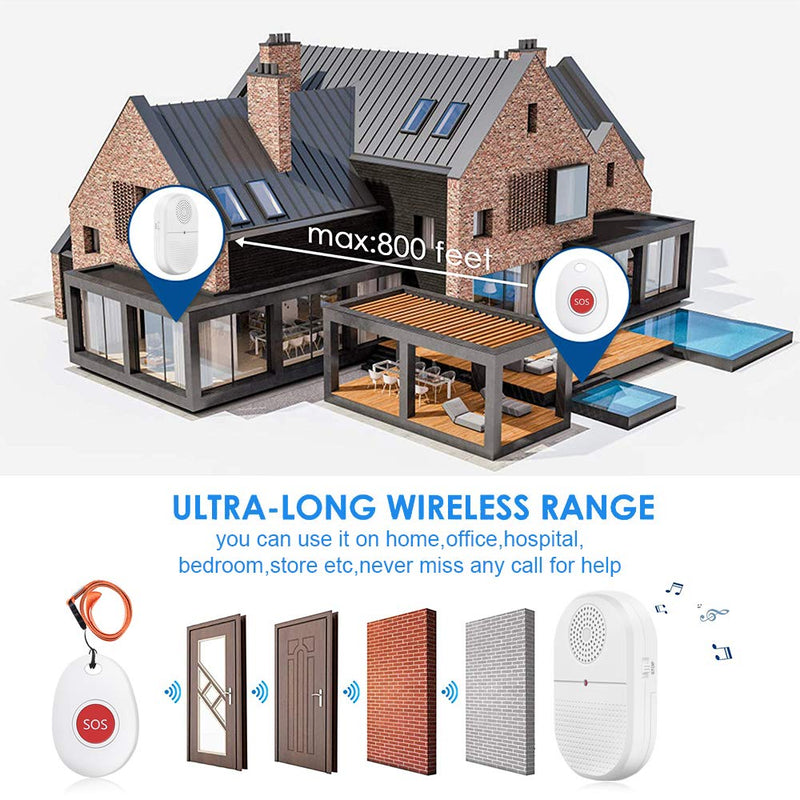 ChunHee Wireless Caregiver Pager Call Button Nurse Alert System Call Bell for Home/Elderly/Patient Emergency Vibration Pager 1 Transmitter+1 Receiver(800+Feet Operating Range) 1Transmitter+1Receiver
