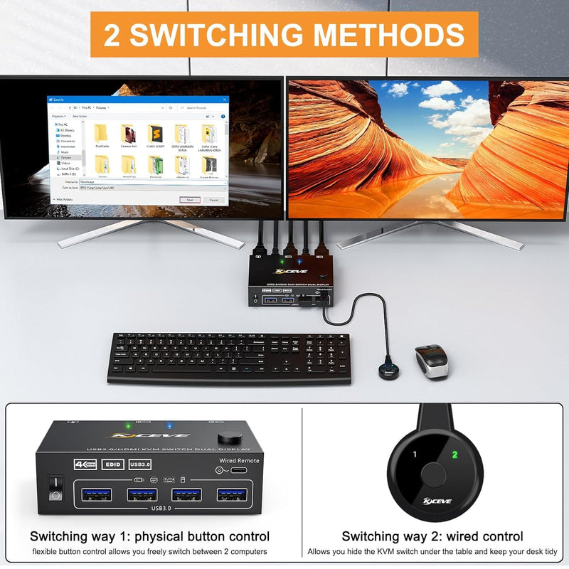 KVM Switch 2 Computers 2 Monitors for HDMI Device | Dual Monitor KVM Switcher USB 3.0 Version, 4K@60Hz 2 Monitors 2 PC KVM with EDID Function to Keep Window in Right Place Black 10.18 CM KVM switch for 2 monitors 2 PC