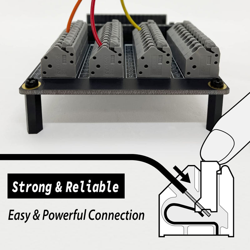 ElectroCookie ESP32 Terminal Block Shield Kit, Compatible for ESP32-DevKitC, Push-in Simple Spring Connector Expansion PCB Module