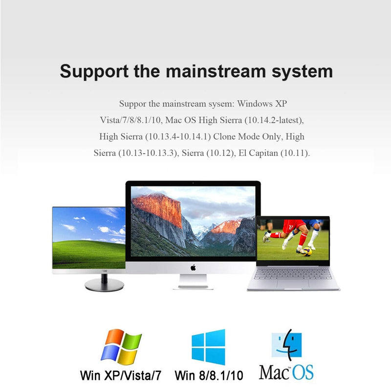 [AUSTRALIA] - USB to HDMI Adapter Cable 10FT for Mac OS Windows 11/10/8/7, USB 3.0 to HDMI Male HD 1080P Monitor Display Audio Video Converter Cord. (10FT) 
