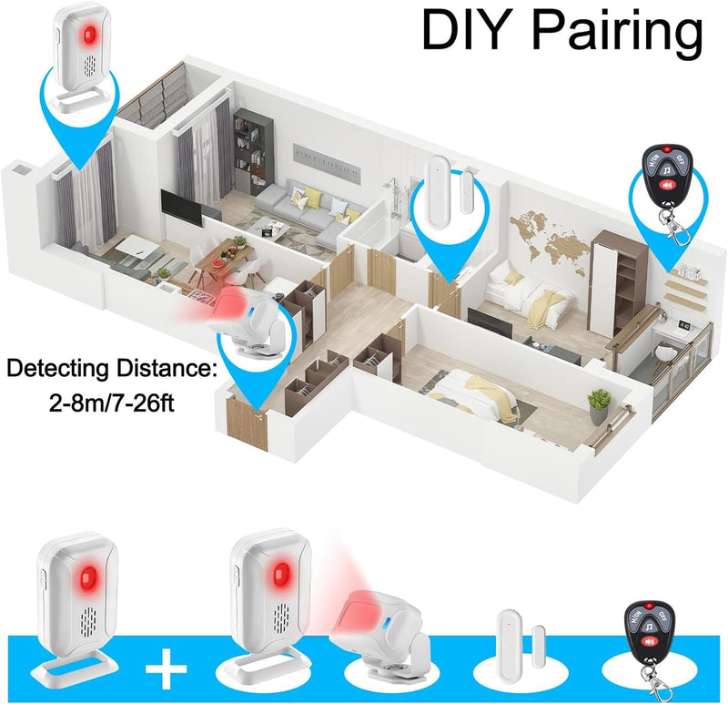 [AUSTRALIA] - GREENCYCLE Motion Doorbell, Door Chime for Business Entry, Store Welcome Buzzer Monitor, Motion Detect Alarm, Caregiver Reminder for Elderly, Visitor Bell - 1 Receiver 2 Sensors 