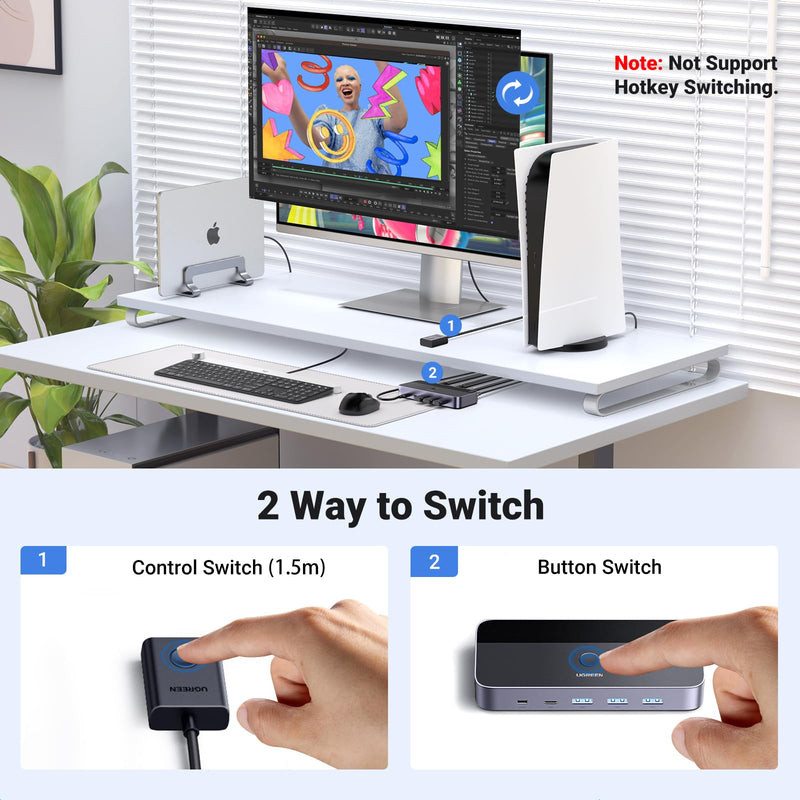UGREEN HDMI KVM Switch 1 Monitor 2 Computers, Aluminum, 4K@60Hz, 4 USB 3.0 | for 2 PCs, KVM Switches Shares 1 Monitor, Keyboard, Mouse, Webcam, HDCP 2.2, HDR, 3D, with 2 HDMI & 2 USB Cables, Controller