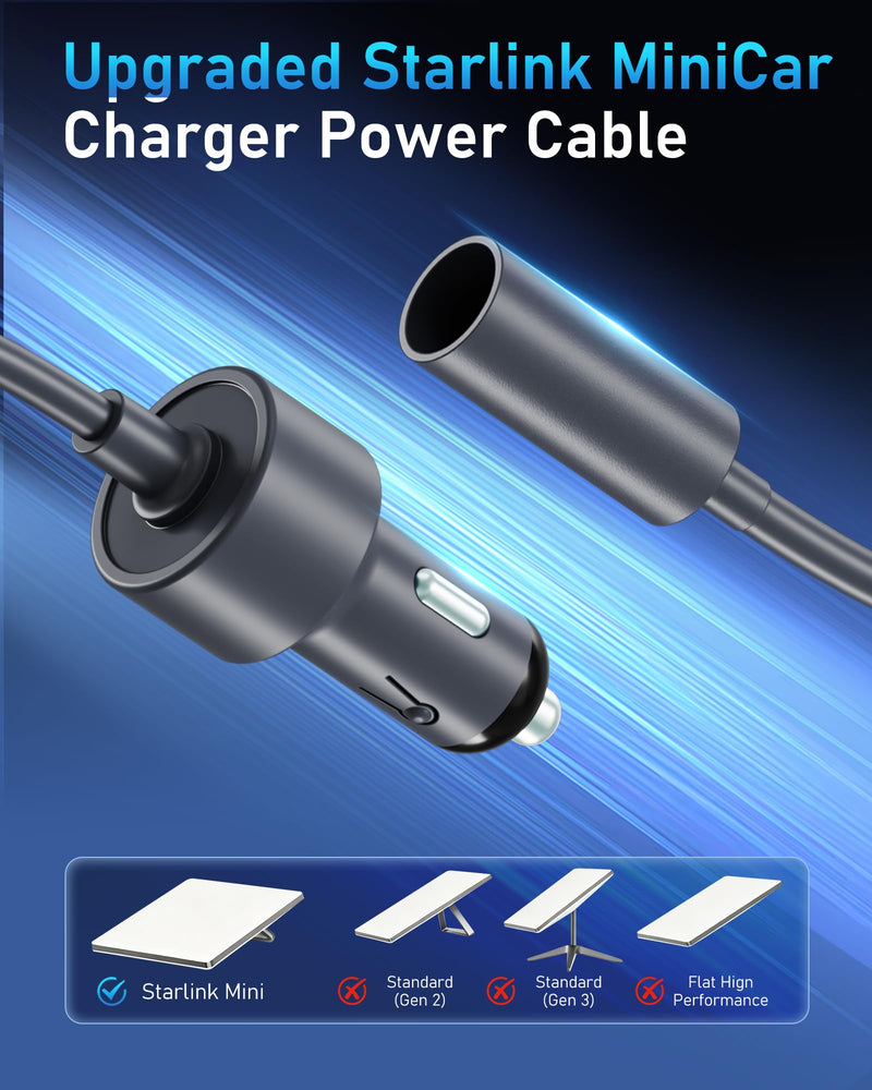 [AUSTRALIA] - Starlink Mini Car Adapter 12V to 20V Step-Up Converter, 60W Car Cigarette Lighter Charger with LED Display, Supports Official 15m & 30m DC Cable, Stable Power for RV Camping, Trucking, Marine Use Converter Version 