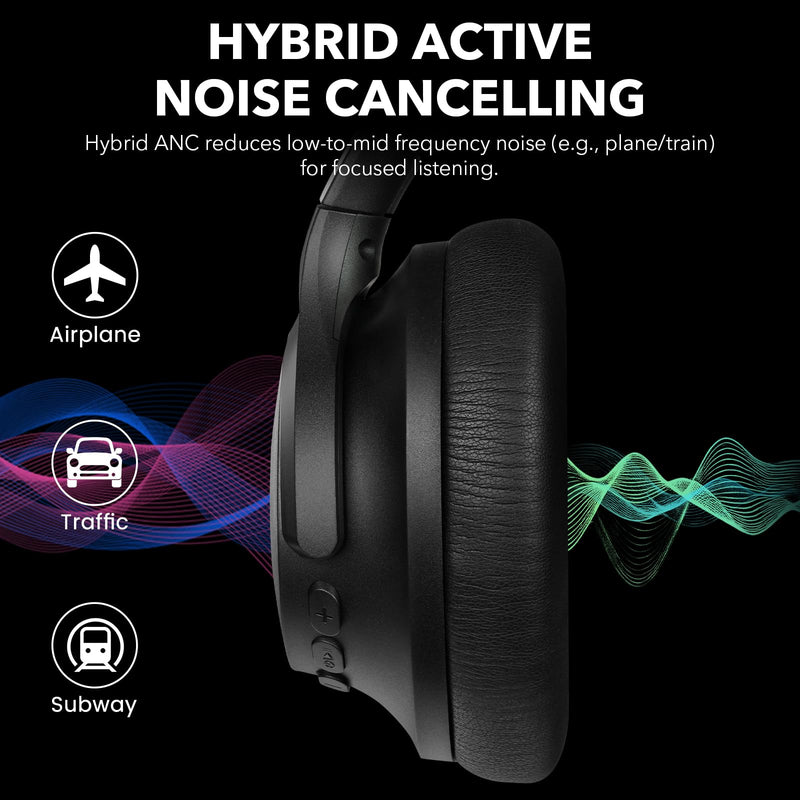 1Mii Y8+ Noise Cancelling Headphones for Gaming, Airplane & Travel, Black | Bluetooth 6.0 Over-Ear Wireless, Hybrid ANC, 100 hrs Playtime, Comfortable, LDAC Hi-Res Audio, Deep Bass, Custom EQ via APP