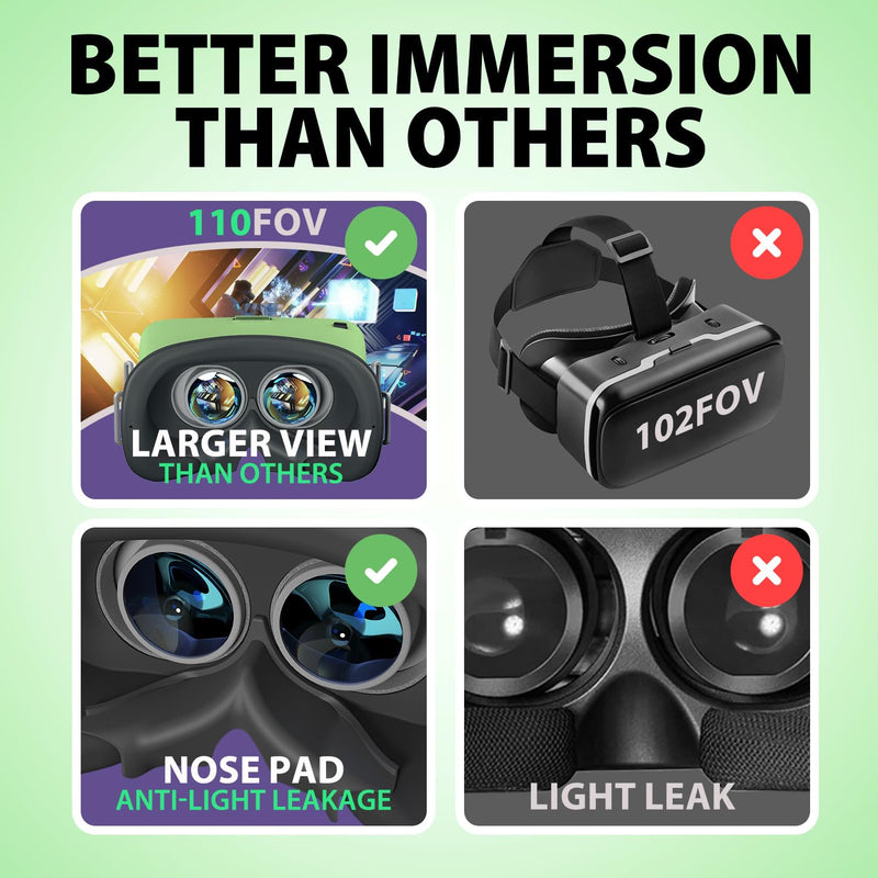 DESTEK V5 VR Headset for Phone w/VR Gamepad, 128 Premium VR apps Included, Anti-Blue Eyes Protected HD Lenses, 110° FOV Virtual Reality Headsets for iPhone, Android Phone