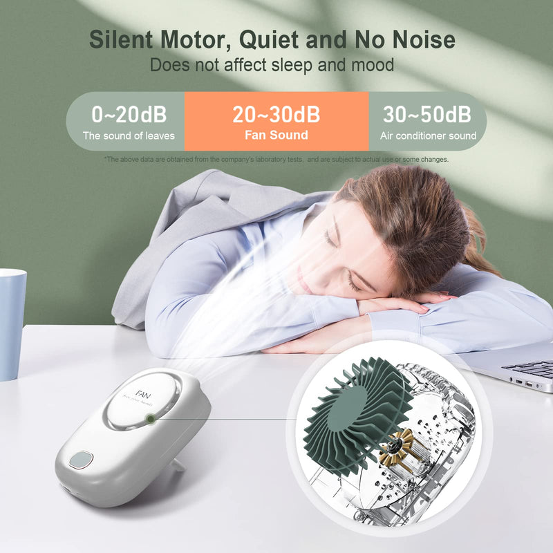 2 Pack Portable Neck Fan, Hanging Neck Fan Hands Free with Adjustable Lanyard and Bracket, USB Rechargeable Bladeless Mini Fans Portable (White+Green)