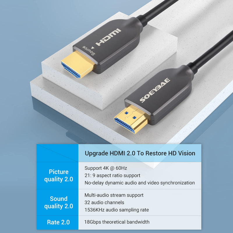 SOEYBAE 4K Fiber Optic HDMI Cable 65ft, Ultra High Speed 18Gbps, Support HDCP 2.2, ARC, 4K UHD, HD 1080p, Unidirectional Active 2.0 Cord, 3D for Laptop, Computer, Monitor, PS3, PS4, Blu-ray, Projector 4K Fiber Opitic(1pack)
