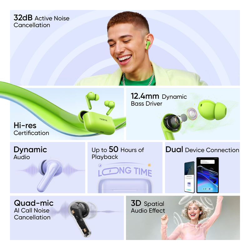 realme Buds T200 TWS Buds, Hi-Res Audio, LDAC, IP55 Water Resistant, 12.4mm Dynamic Bass Driver, 32dB ANC, 50h Playback - (Purple) Purple