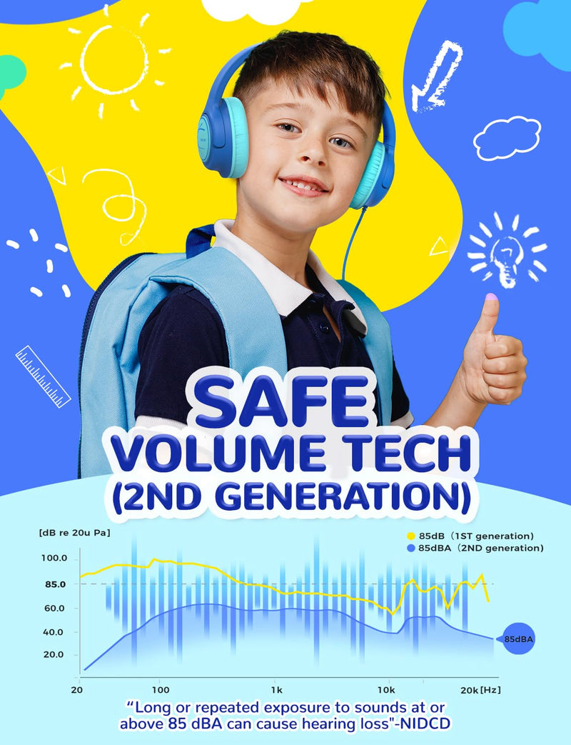 iClever Kids Headphones with Cord, 85dBA Safe Volume Wired Headphones for Kids, Stereo Sound Foldable Adjustable, 3.5mm Jack, Over Ear Kids Headphones for School/Boys/Girls/iPad/Tablet/Travel, Blue