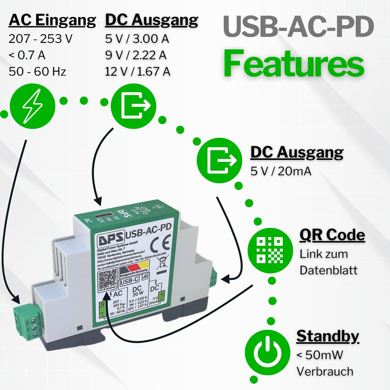 DPS DIN Rail Power Supply USB-C 230V AC, 20W Power Delivery - 5V/9V/12V - with Short Circuit & Surge Protection - Industrial Quality USB-C-AC-PD