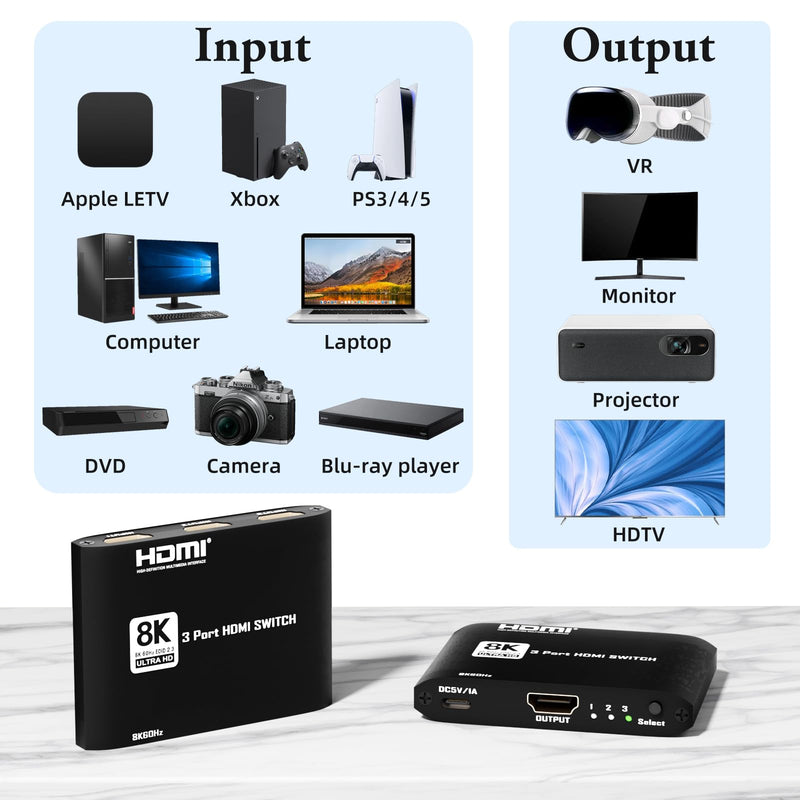HDMI 2.1 Switch 3 in 1 Out 8k60Hz,3 Port HDMI Switcher 4K@144Hz, 48Gbps,VRR, Dynamic HDR, HDCP 2.3，for PS5/Xbox Series X/Apple TV 8K/Roku Ultra/Fire Stick 8K Max