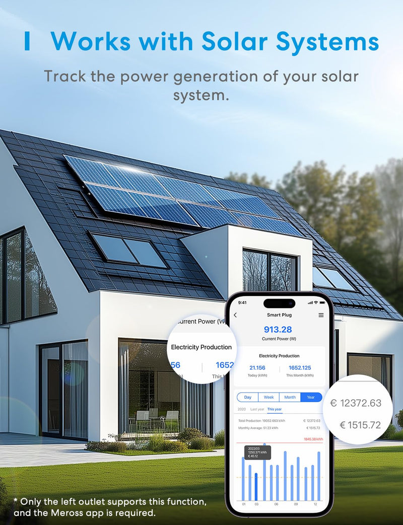Meross Matte WiFi Socket Outdoor with Current Measurement, Smart Socket Electricity Meter for Balcony Power Station Outdoor Socket Waterproof IP44, Works with HomeKit, Alexa and Google, 16 A, 1.5 m Matte outdoor socket