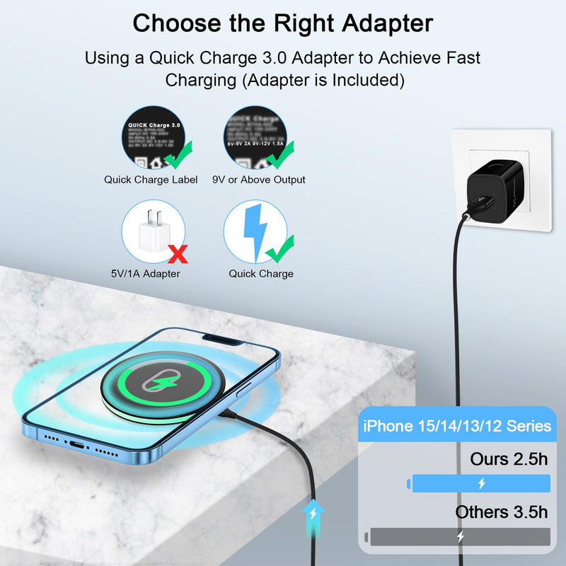 Wireless Charger Samsung Fast Charging Pad for Samsung Galaxy S24/S23 Ultra/S22/S21/Z Flip 5,15W Wireless Charging Station Charger Mat with QC Adapter for Google Pixel 7a 8 7Pro 6,iPhone 15 14 13 12 Wireless Charger with QC Adapter