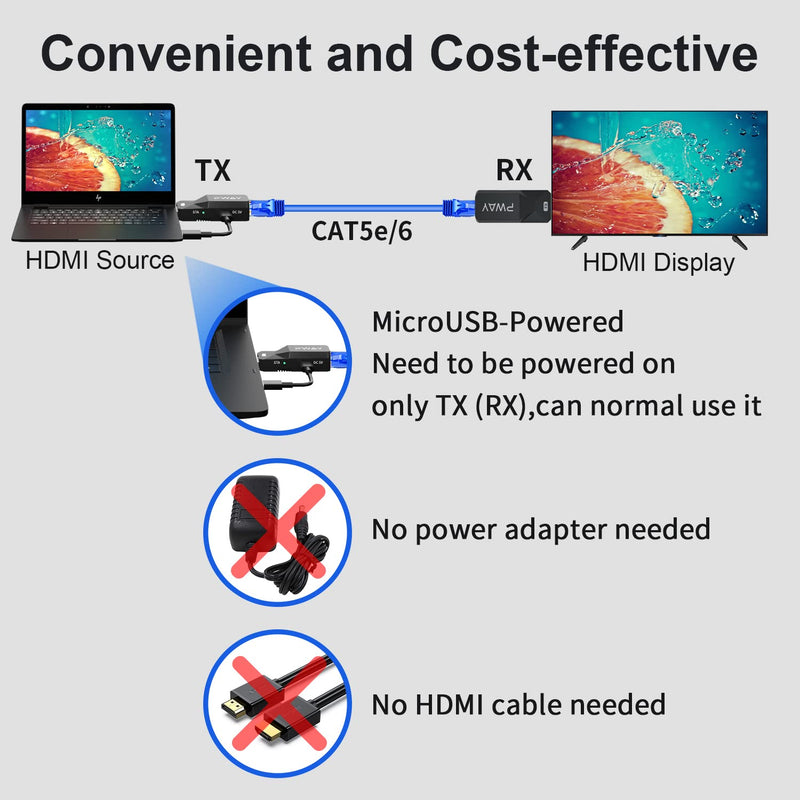 PWAY HDMI Extender 165ft Audio Video 1080P Over Cat5 Cat6 Ethernet Cable Transmit Lossless Signal HDMI Long Distance Extension Adapter 1080P 165ft