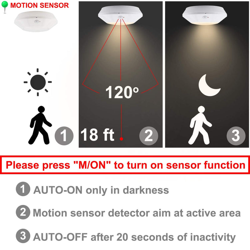 BIGMONAT Battery Operated Shower Light with Motion Sensor Wireless Ceiling Light RF Remote Controlled Through Walls|Brightness Dimmable and Timer Setting Indoor Lighting,Wireless Shower Light 5 Inches Motion+Remote