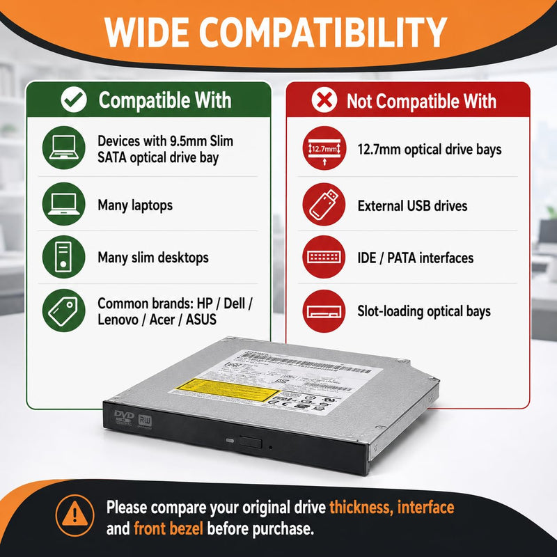 9.5mm SATA Internal DVD RW Drive, GUD1N Optical Drive | GUD1N slim tray-loading CD DVD burner writer, 8X DVD and 24X CD speed, M-DISC support, data cable included; not 12.7mm Thin‌