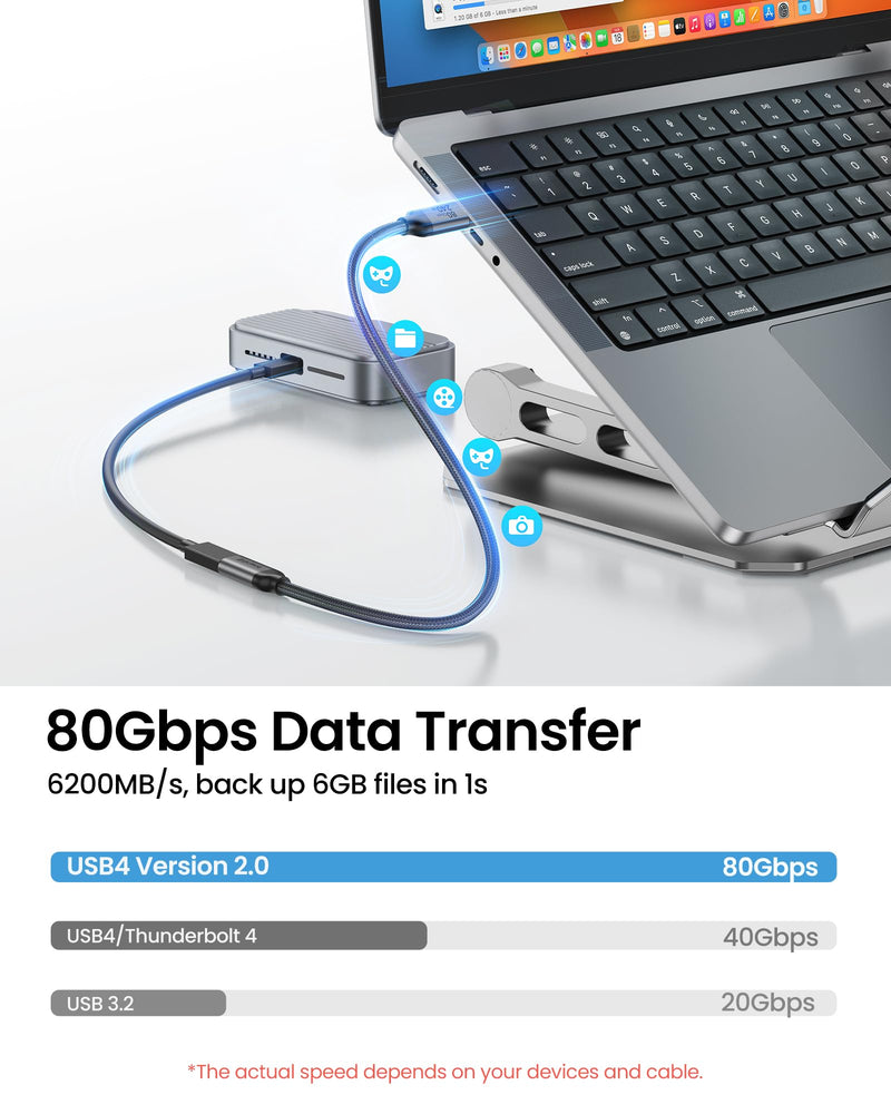 Silkland 80Gbps USB4 USB C Extension Cable 240W for Thunderbolt 5/4, 6.6FT | Male to Female Extender Cord, 8K@60Hz, 4K@540Hz, USB-C Hub, Dock, Monitor, iPhone 17/16, iPad, MacBook, External SSD, 6.6FT 6.6 Feet