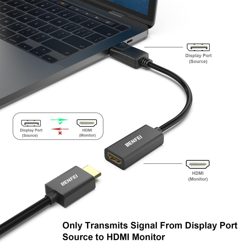 BENFEI 4K DisplayPort to HDMI Adapter 5 Pack, Uni-Directional | DP 1.2 Computer to HDMI 2.0 Screen Gold-Plated DP (Male to Female) Compatible with Lenovo Dell HP and Other Passive Black 4K 30Hz-5 Pack