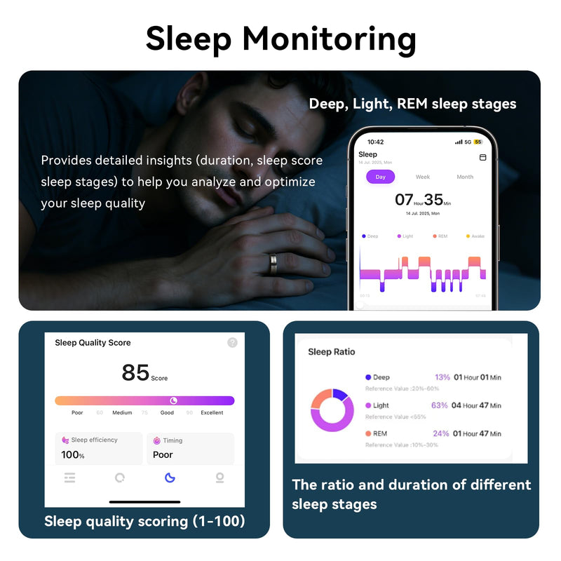 Smart Ring for Women Men, Health Tracker with Sleep & Activity Monitoring | 5ATM waterproof smart ring, Size 9, tracks sleep, heart rate and activity. No subscription, works with Android & iOS. Silver 9#