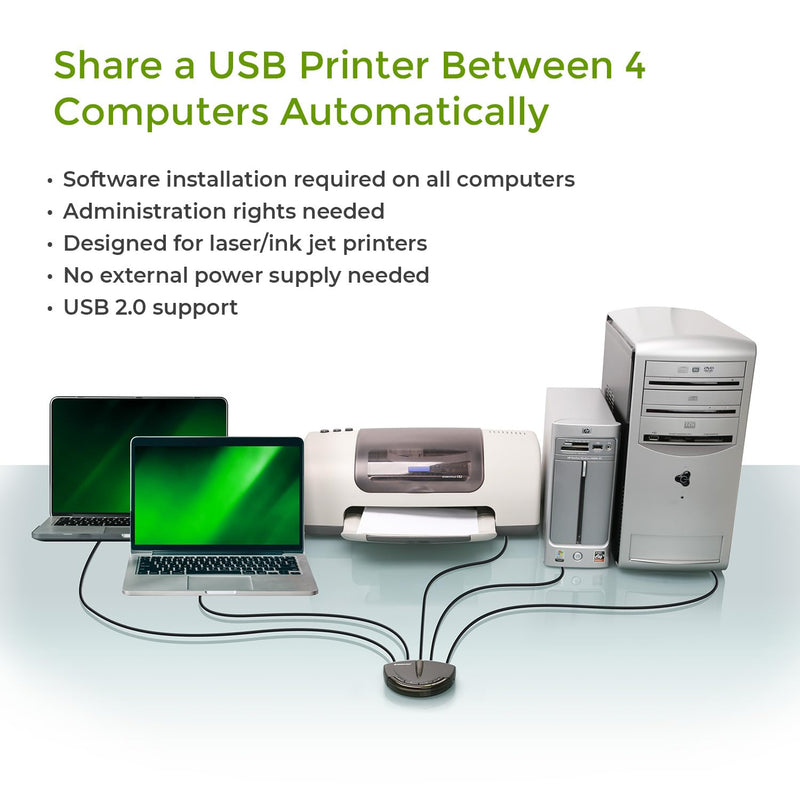 [AUSTRALIA] - IOGEAR 4-Port USB 2.0 Automatic Printer Switch, GUB431 4 Computer 