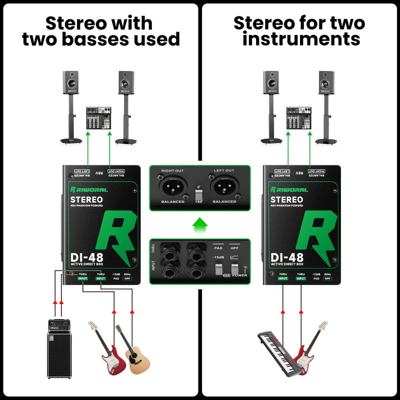 Direct Box with Dual 1/4” High-Impedance Stereo Inputs Di Boxes Support For Guitar/Bass Instruments Premium Direct Injection Active Di Box For Thru & XLR Outputs