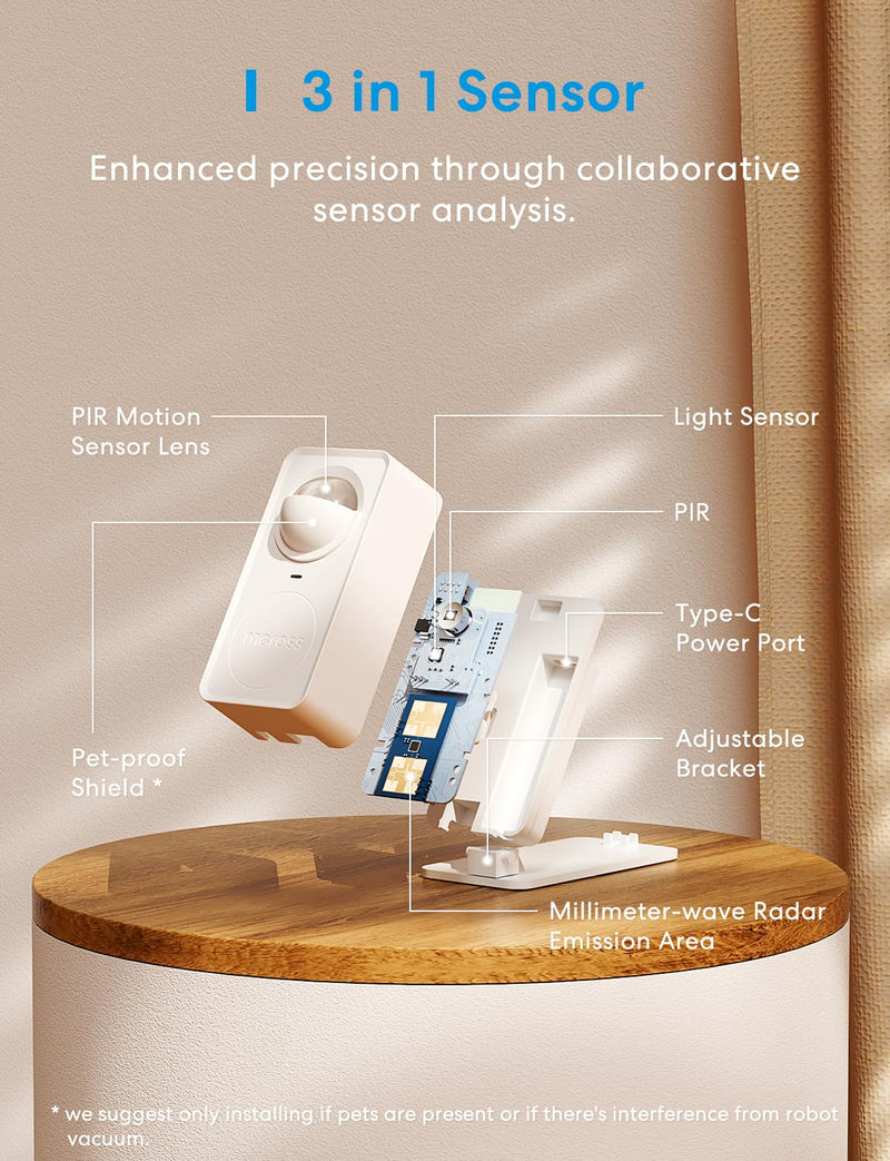 [AUSTRALIA] - meross Matter Human Presence Sensor, 3-in-1 PIR & Light & mmWave Radar Motion Sensor, AI Motion Detector for Matter Smart Home Automation, Supports HomeKit, Alexa, Google, Home Assistant, 2.4GHz Wi-Fi US 