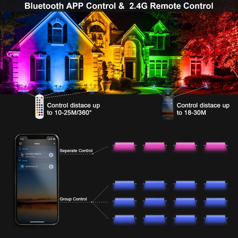 50W 2.4G Remote Control RGB Wall Washer Light, RGB Light bar with Remote Control & APP Control, for Birthday Party, Garden Lighting, Wall Display, Hotel, Building, Commercial Lighting 50W RGB*1