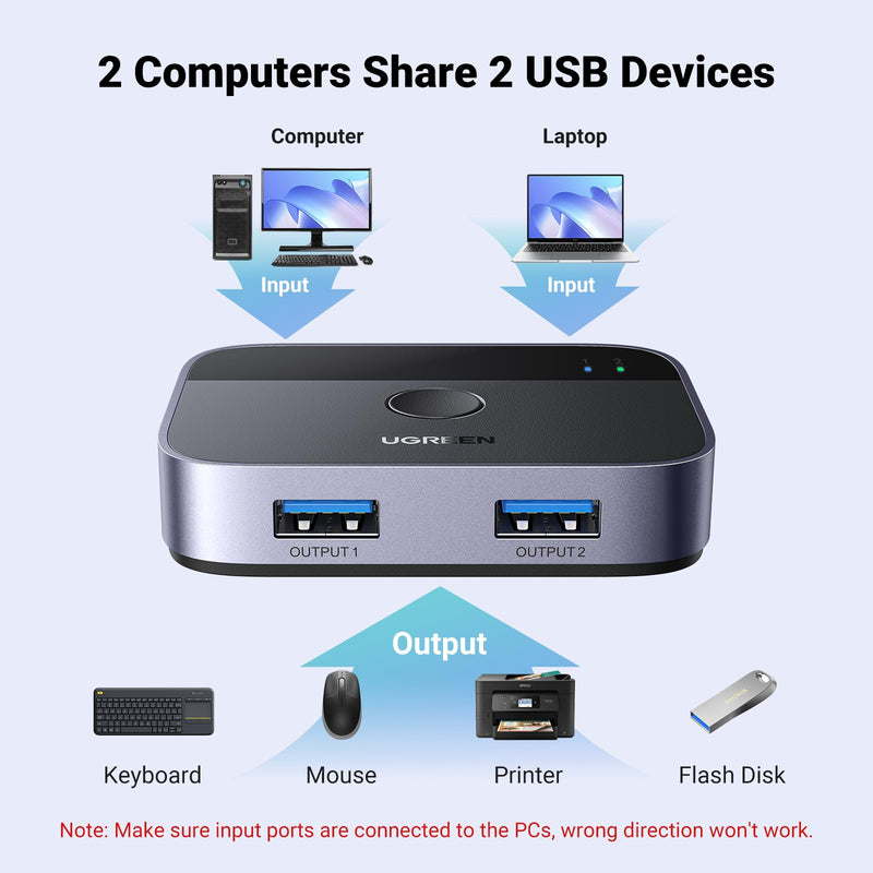 [AUSTRALIA] - UGREEN USB 3.0 Switch 2 in 2 Out, USB Switcher 2 Computers Sharing Keyboard and Mouse Printer Scanner Webcam, Printer Splitter for 2 Computers, 2 Port USB Selector Switch with 2 USB3.0 Cables 