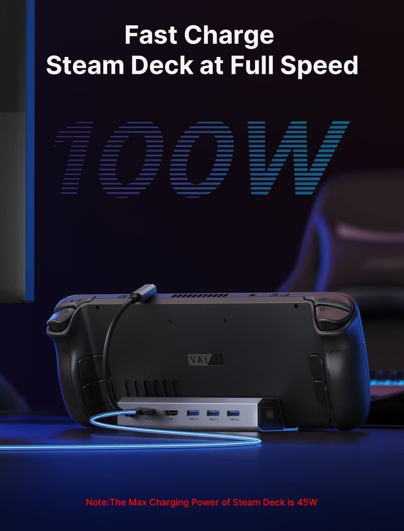 JSAUX Docking Station for Steam Deck/ROG Ally, 6-in-1 Steam Deck Dock with HDMI 2.0 4K@60Hz, Gigabit Ethernet, 3 USB-A 3.0 and 100W USB-C Charging Port, Compatible with Steam Deck OLED-HB0603 Gray
