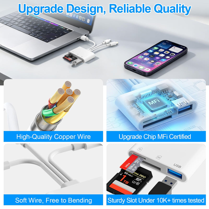 SD Card Reader for iPhone iPad Mac, 3 in 1 Memory SD Card Adapter, USB C & Lightning & USB-A Digital Camera Adapter to iPhone with SD/MicroSD/USB OTG Slots, High-Speed Plug & Play for Computer Laptop
