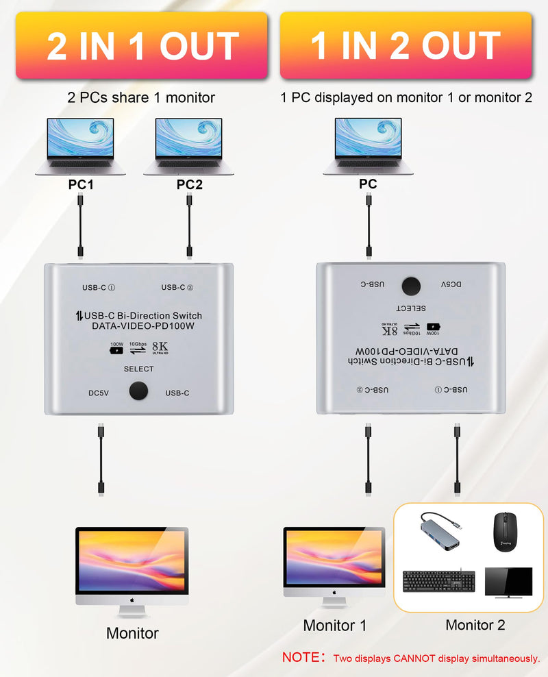 8K USB C Switch, Bi-Directional USB C Switcher for 2 Computers - 8K@60Hz/4K@120Hz Video + 100W PD Charging + 10Gbps Data Transfer, 1 in 2 Out / 2 in 1 Out USB C Splitter Switch with Power Cable
