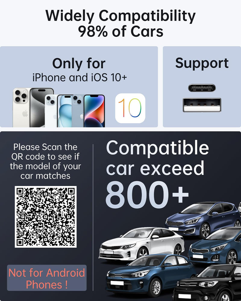Wireless CarPlay Adapter for Apple iPhone, Converts Factory Wired CarPlay to Wireless CarPlay 2024 Upgrade Plug & Play Auto Connect Fast Easy Use for Cars from 2017 & iPhone iOS Black Dark Black