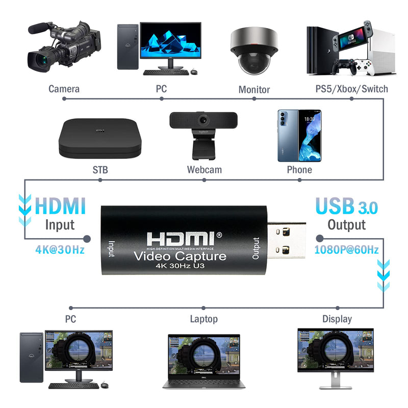 HDMI to USB 3.0 Video Capture Card, Cam Link 1080P60 Game Capture Card Device for Streaming Recorder, Live Broadcasting, Compatible with Nintendo Switch,Xbox,PS4 (VLC/OBS/Amcap) UCH701 USB 3.0 4K HDMI Video Capture Card