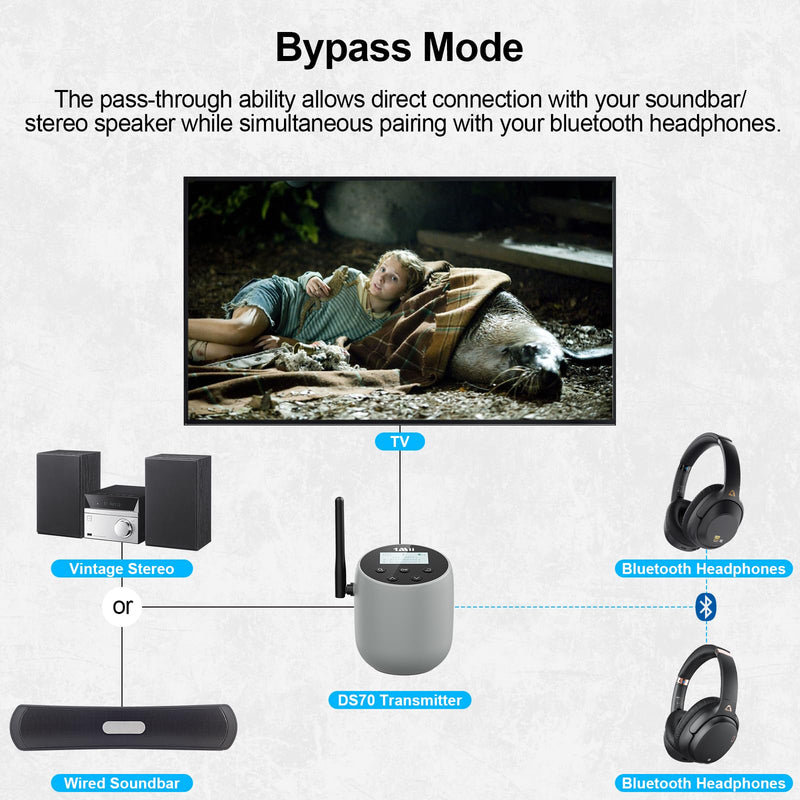 1Mii DS70 Bluetooth 5.2 Audio Transmitter for TV to Wireless Headphone/Speaker, LED Display, 100% TV Compatibility Delivers