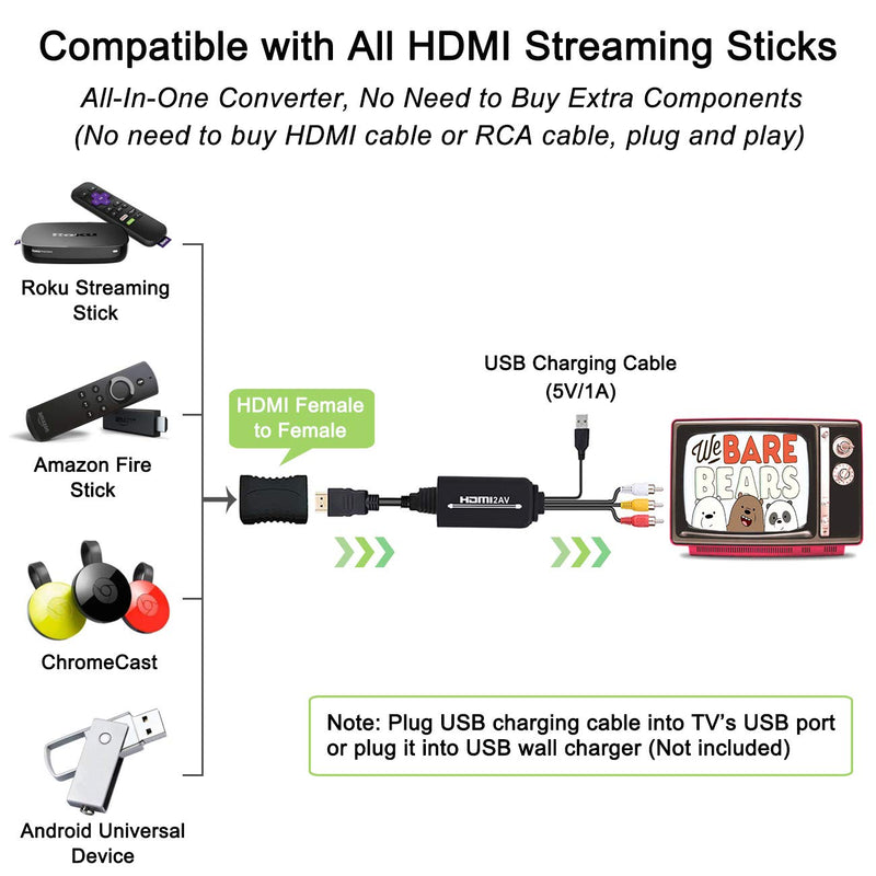 HDMI to RCA Cable, HDMI to RCA Converter Adapter Cable, 1080P HDMI to AV 3RCA CVBs Composite Video Audio Supports for Amazon Fire Stick, Roku, Chromecast, PC, Laptop, Xbox, HDTV, DVD