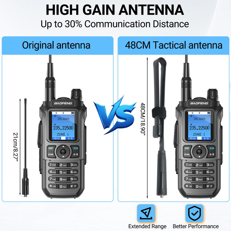 Baofeng Radio Ham Radio Handheld UV-5R Upgrade APP Programming Long Range | UV-21M NOAA Weather Radio,Tactical,USB-C,999CH UV5R AR-5RM UV-21R Two Way Radio for Emergency Survival Gear