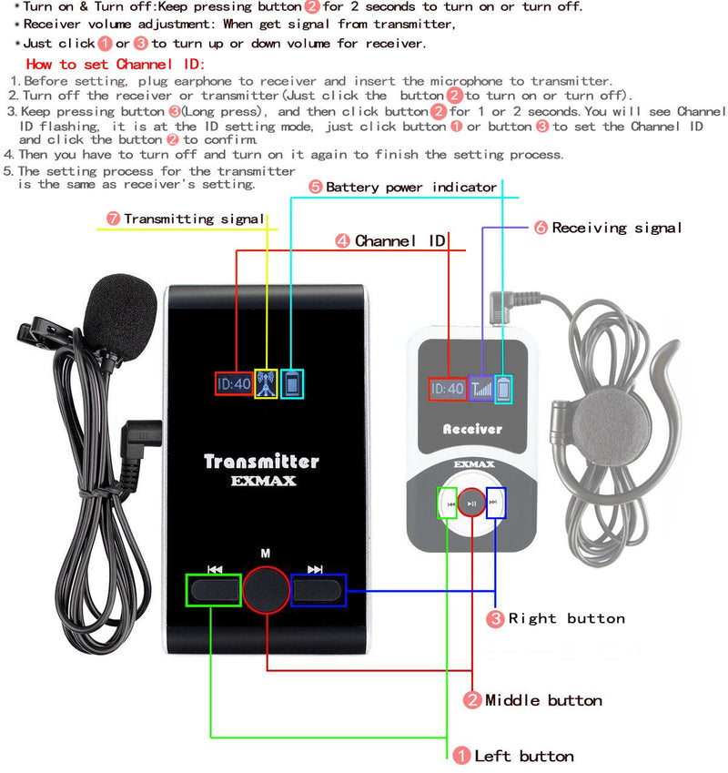 EXMAX EX-100T EX-100 Transmitter + Microphone Only for EX-100 Wireless Tour Guide System Receivers Church Translation Simultaneous Interpreting Teaching Conference Travel Museum Tour(1 Transmitter) EX-100T-1T