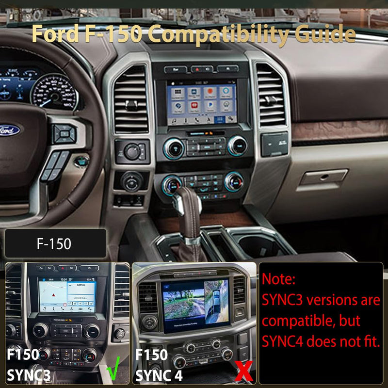 Front Blind Spot Camera for Ford F150 Escape Edge Explorer Focus | 1080P CVBS 145° Wide View Vehicle Front Bumper Cam with Radar Detection Gear Shift/High Beam Activated Parking Assistance