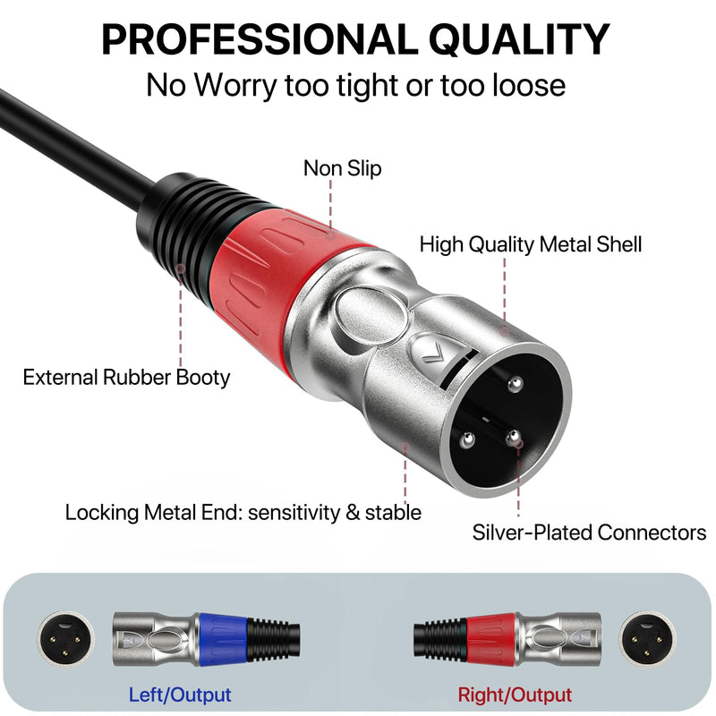 USB C to Dual XLR Male Audio Cable, 32Bit/384Khz USB Type C to 2 XLR Male Adapter Stereo Power Amplifier Cable for Connecting Smartphones USB C to Active Speaker, Laptops,Mixer Console (2M/ 6.6FT)