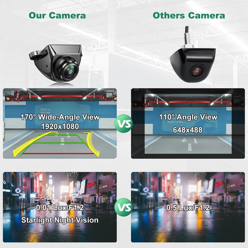Car Backup Camera with Dynamic Trajectory Guide Line, GreenYi AHD 1080P Rear View Cam, Fisheye Lens, Night Vision Waterproof 170 Degree Wide View